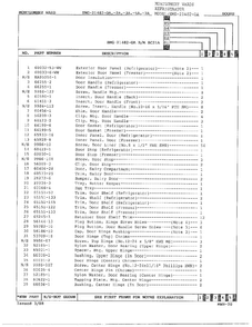 Doors/miscellaneous Page 2 Diagram and Parts List for 21482-OA  Admiral Refrigerator