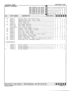 Doors Page 3 Diagram and Parts List for 18090-OA  Admiral Refrigerator
