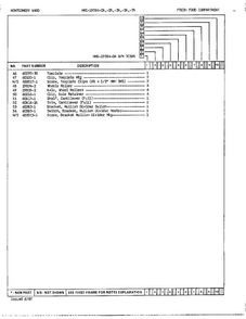 Fresh Food Compartment Page 3 Diagram and Parts List for 19584A  Admiral Refrigerator