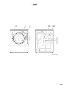 Part Location Diagram of D505281 Maytag Disconnect power warning label