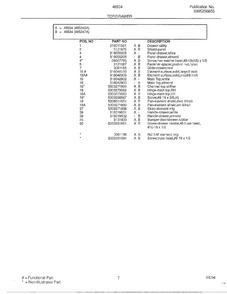 Top/drawer Page 2 Diagram and Parts List for 485340A  Admiral Range