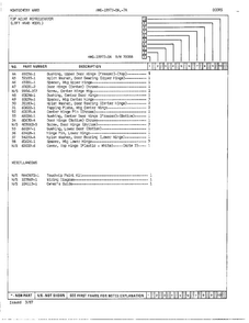 Doors/misc Page 3 Diagram and Parts List for 19973A  Admiral Refrigerator