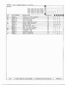 Unit Compartment And System Page 3 Diagram and Parts List for 19534-0A  Admiral Refrigerator