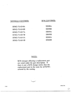 Front Page Diagram and Parts List for 71143-0A  Admiral Refrigerator