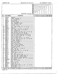 Unit Compartment And System Page 2 Diagram and Parts List for 24774A  Admiral Refrigerator