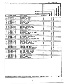 Oven/base Page 2 Diagram and Parts List for 68-255857  Magic Chef Range