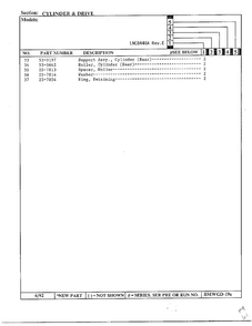 Cylinder And Drive Page 5 Diagram and Parts List for 8440A REV C Norge Dryer