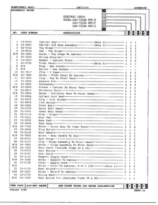 Automatic Dryer/exterior Page 2 Diagram and Parts List for 7215A REV E Norge Dryer