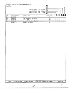 Fresh Food Compartment Page 3 Diagram and Parts List for 21822-1  Admiral Refrigerator