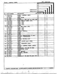 Control Panel Page 2 Diagram and Parts List for LNC8751A71  Maytag Dryer