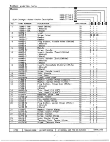 Freezer Door Page 2 Diagram and Parts List for 21153-0B  Admiral Refrigerator
