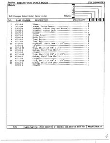 Fresh Food Inner Door Page 2 Diagram and Parts List for 20591  Maytag Refrigerator