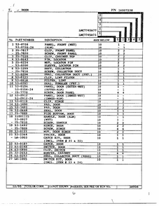 Door Page 2 Diagram and Parts List for LNC7745A71  Maytag Dryer