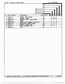 Freezer Inner Door Page 2 Diagram and Parts List for HMG191660  Admiral Refrigerator