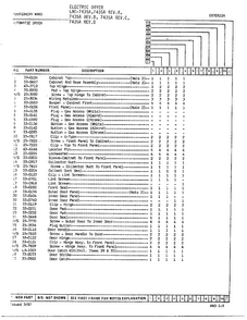 Electric Dryer/exterior Page 2 Diagram and Parts List for 7435A  Norge Dryer