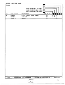 Freezer Door Page 3 Diagram and Parts List for 21163-0A  Admiral Refrigerator