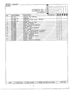 Cabinet Page 2 Diagram and Parts List for 7643A  Norge Dryer