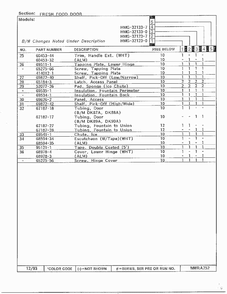 Fresh Food Door Page 3 Diagram and Parts List for 32123-0  Admiral Refrigerator