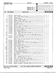 Gas Dryer Cylinder And Drive Page 4 Diagram and Parts List for 8435A REV E Norge Dryer