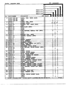 Freezer Door Page 2 Diagram and Parts List for 211740  Admiral Refrigerator