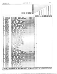 Doors Assembly Page 2 Diagram and Parts List for 19494B  Admiral Refrigerator