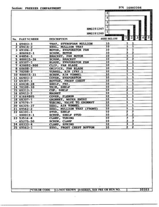 Freezer Compartment Page 2 Diagram and Parts List for 19124-0  Admiral Refrigerator