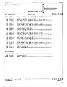 Doors Page 3 Diagram and Parts List for 19992A  Admiral Refrigerator