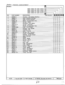 Freezer Compartment Page 2 Diagram and Parts List for 21924-7A  Admiral Refrigerator