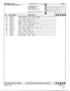 Doors Page 3 Diagram and Parts List for 23274A  Admiral Refrigerator