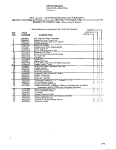 Parts List-evaporator And Air Handling Page 2 Diagram and Parts List for SZD27KP  Amana Refrigerator
