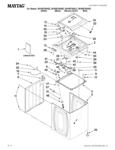 Top And Cabinet Parts Diagram and Parts List for MVWB750WQ2  Maytag Washer