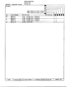 Freezer Door Page 3 Diagram and Parts List for 22922-7A  Admiral Refrigerator