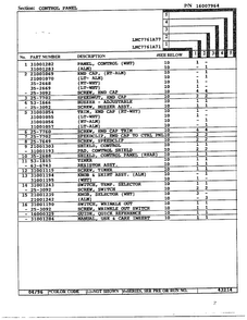 Control Panel Page 2 Diagram and Parts List for 7761A-71  Norge Dryer