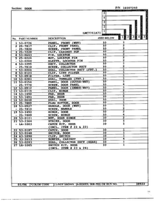 Door Page 2 Diagram and Parts List for 7741A71  Norge Dryer