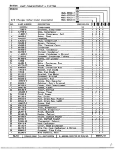 Unit Compartment And System Page 2 Diagram and Parts List for 32123-0  Admiral Refrigerator