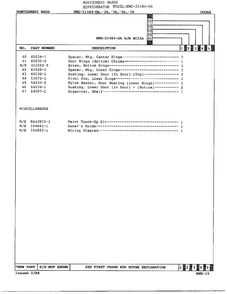 Doors/miscellaneous Page 3 Diagram and Parts List for 21484-OA  Admiral Refrigerator