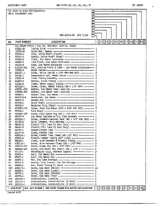 Ice Maker Page 2 Diagram and Parts List for 21874A  Admiral Refrigerator