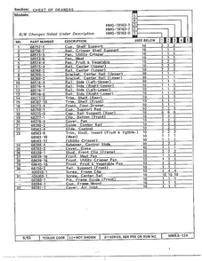 Chest Of Drawers Page 2 Diagram and Parts List for 19163-0A  Admiral Refrigerator