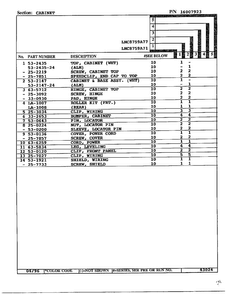 Cabinet Page 2 Diagram and Parts List for LNC-8759A77  Maytag Dryer
