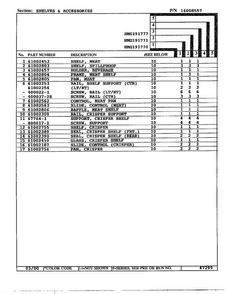 Shelves/accessories Page 2 Diagram and Parts List for HMG191770  Admiral Refrigerator