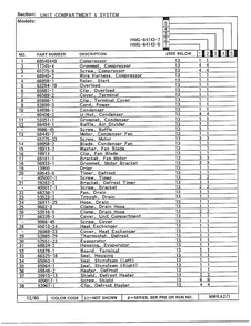 Unit Compartment And System Page 2 Diagram and Parts List for 64143-0  Admiral Refrigerator