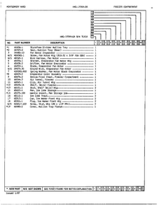 Freezer Compartment Page 2 Diagram and Parts List for 19364A  Admiral Refrigerator