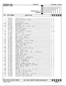 Automatic Dryer-cylinder And Drive Page 2 Diagram and Parts List for 8368A REV A Norge Dryer