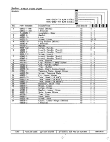 Fresh Food Door Page 2 Diagram and Parts List for 21534-7A  Admiral Refrigerator