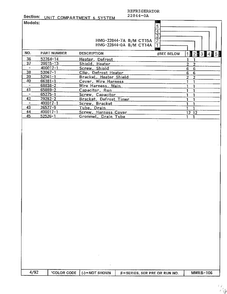 Unit Compartment And System Page 3 Diagram and Parts List for 22844-0A  Admiral Refrigerator