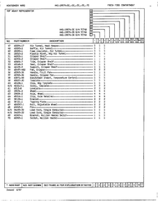 Fresh Food Compartment Page 3 Diagram and Parts List for 19874A  Admiral Refrigerator