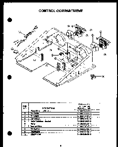 Control Compartment Diagram and Parts List for PHO203UWW  Amana Wall Oven
