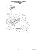 CONTROL PANEL PARTS Diagram and Parts List for JIM158XBCX1  Jenn-Air Ice Maker