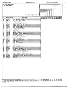 Fresh Food Compartment Page 3 Diagram and Parts List for 23973A  Admiral Refrigerator