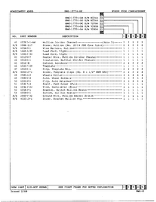 Fresh Food Compartment Page 3 Diagram and Parts List for 17774-OA  Admiral Refrigerator